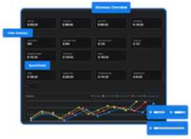 הורדה חינם של Shopify Profit Margin Calculator אפליקציית תמונה או תמונה בחינם לעריכה עם עורך תמונות מקוון GIMP