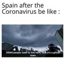 Free download Spain after the Coronavirus [ Meme ] free photo or picture to be edited with GIMP online image editor