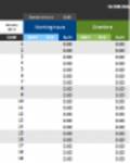 Free download Spreadsheet of working hours [EN] [PL] DOC, XLS or PPT template free to be edited with LibreOffice online or OpenOffice Desktop online