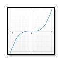 Stanford Graphing Calculator  screen for extension Chrome web store in OffiDocs Chromium