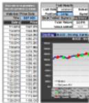 Téléchargement gratuit de l'analyse technique avec le modèle de test de retour de stratégie de trading DOC, XLS ou PPT gratuit à éditer avec LibreOffice en ligne ou OpenOffice Desktop en ligne