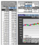 免费下载技术分析与交易策略回测 DOC、XLS 或 PPT 模板免费使用 LibreOffice 在线或 OpenOffice 桌面在线编辑