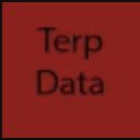 Terp Data  screen for extension Chrome web store in OffiDocs Chromium