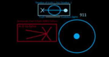 Free download Timeline of Truth and Annunaki Owl D fade NWO Failure free photo or picture to be edited with GIMP online image editor