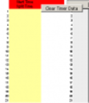 免费下载计时赛时间计算器 Microsoft Word、Excel 或 Powerpoint 模板，可使用 LibreOffice 在线或 OpenOffice Desktop 在线免费编辑