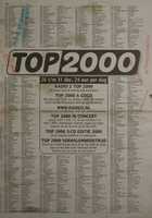 Free download Top 2000 - 2006 - newspaper advertisment free photo or picture to be edited with GIMP online image editor