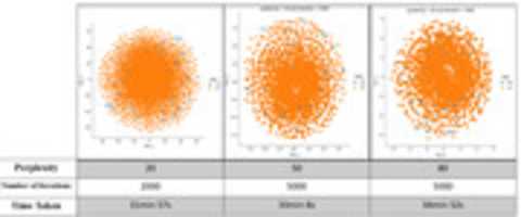 Free download Tsne Bow Multicore Final Cropped free photo or picture to be edited with GIMP online image editor