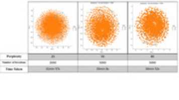 Free download tsne_bow_multicore_final free photo or picture to be edited with GIMP online image editor