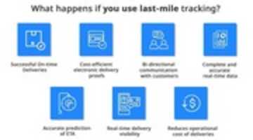 Free download What is Last-mile tracking and its benefits? free photo or picture to be edited with GIMP online image editor