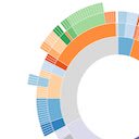 OfiDocs क्रोमियम में एक्सटेंशन क्रोम वेब स्टोर के लिए D3.js साइडकिक स्क्रीन