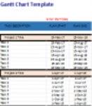 Descarga gratuita Plantilla gratuita de diagrama de Gantt de Excel Plantilla de Microsoft Word, Excel o Powerpoint gratuita para editar con LibreOffice en línea u OpenOffice Desktop en línea