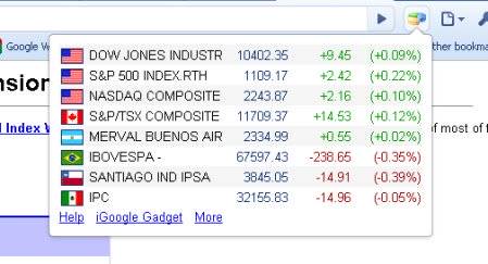 Les marchés boursiers Global Index Watch de la boutique en ligne Chrome seront gérés avec OffiDocs Chromium en ligne