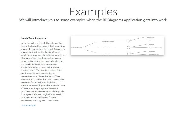 Criador de diagramas de árvore lógica da loja virtual do Chrome para ser executado com o OffiDocs Chromium online