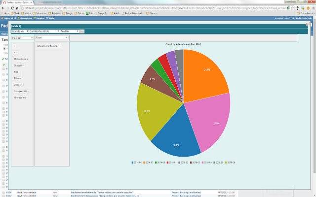 Pivotizer ze sklepu internetowego Chrome do uruchomienia z OffiDocs Chromium online