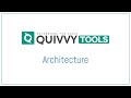 QuivvyTools Chrome Extension ຈາກ Chrome web store ທີ່ຈະດໍາເນີນການກັບ OffiDocs Chromium ອອນໄລນ໌