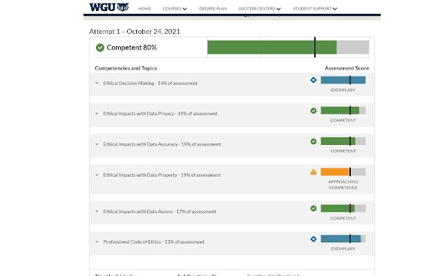 WGU Grade Viewer de la boutique en ligne Chrome doit être exécuté avec OffiDocs Chromium en ligne