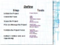 Descargue gratis la plantilla Six-Sigma DMAIC Overview de Microsoft Word, Excel o Powerpoint para editarla con LibreOffice en línea u OpenOffice Desktop en línea