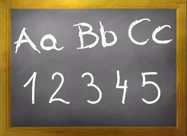 Free download Blackboard Abc Chalkboard -  free photo or picture to be edited with GIMP online image editor