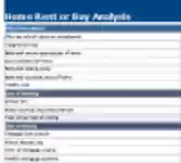 Free download Buying a Home Checklist Template DOC, XLS or PPT template free to be edited with LibreOffice online or OpenOffice Desktop online