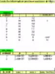 Free download calc4fem template Microsoft Word, Excel or Powerpoint template free to be edited with LibreOffice online or OpenOffice Desktop online