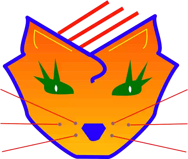 Free download Cat Digital Face - Free vector graphic on Pixabay free illustration to be edited with GIMP free online image editor