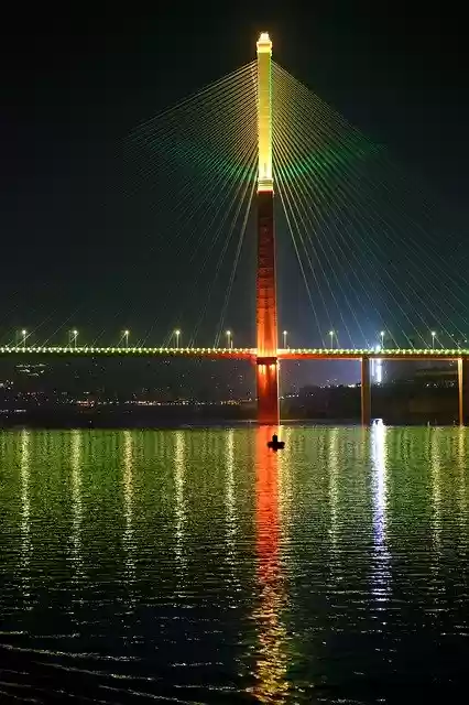 Free download China Yangtze Bridge -  free photo or picture to be edited with GIMP online image editor