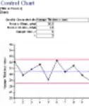 Free download Control Chart DOC, XLS or PPT template free to be edited with LibreOffice online or OpenOffice Desktop online