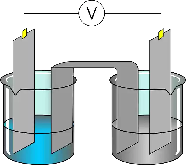 Free download Experiment Electro-Chemical - Free vector graphic on Pixabay free illustration to be edited with GIMP free online image editor