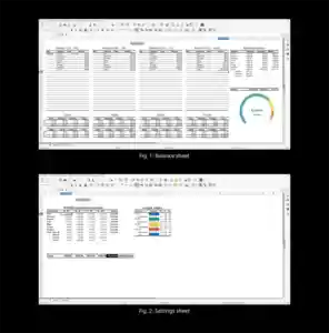 Free template Monthly Balance Spreadsheet valid for LibreOffice, OpenOffice, Microsoft Word, Excel, Powerpoint and Office 365