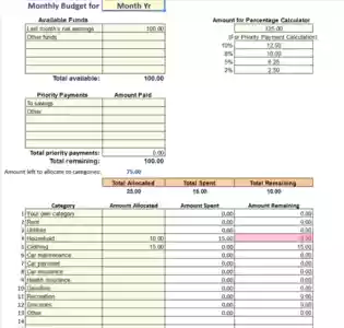 Budget mensile e record di spesa di OffiDocs per