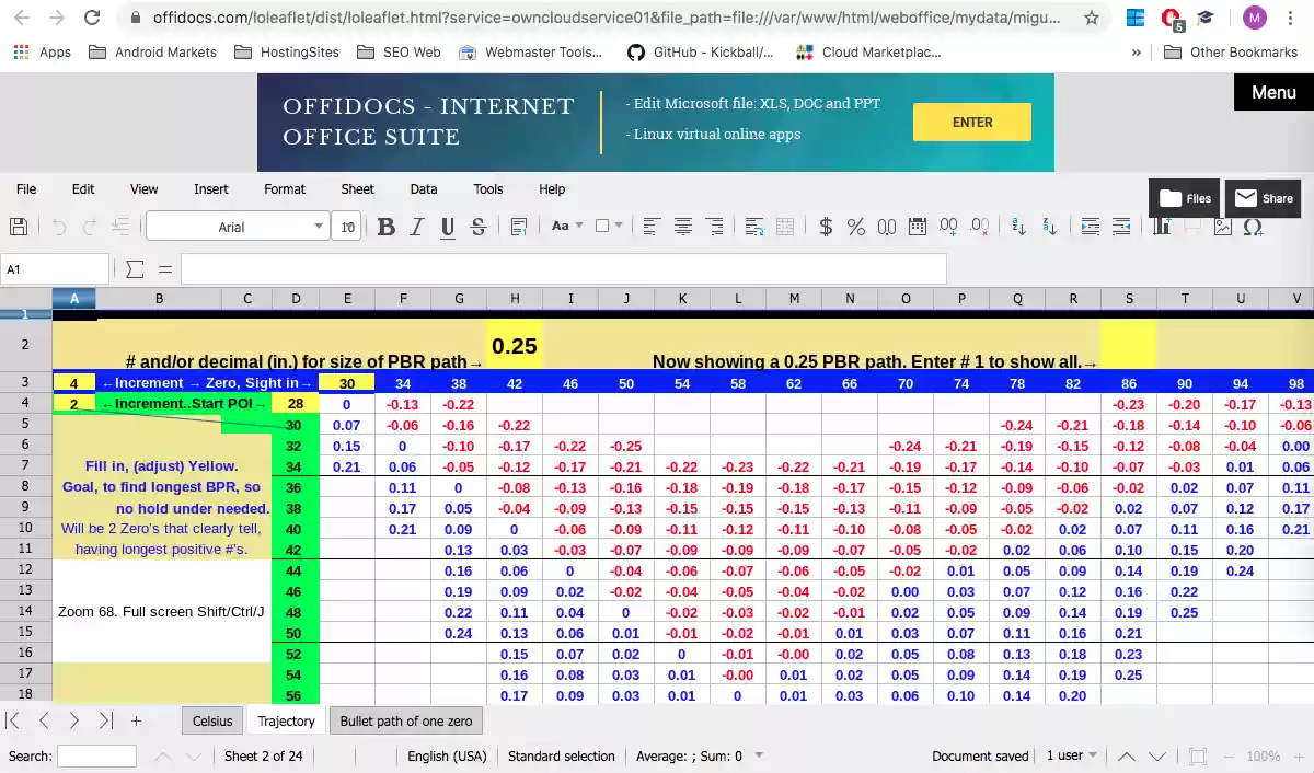 استفاده از مدل های رایگان Microsoft Excel avec OffiDocs