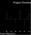 Free download Project Timeline Template Excel DOC, XLS or PPT template free to be edited with LibreOffice online or OpenOffice Desktop online