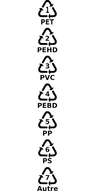 Free download Recycling Symbols Plastic - Free vector graphic on Pixabay free illustration to be edited with GIMP free online image editor