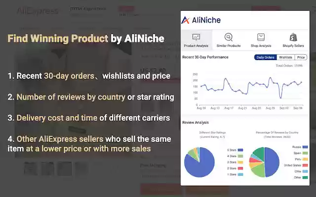 AliNiche AliExpress Product Research Tool  from Chrome web store to be run with OffiDocs Chromium online