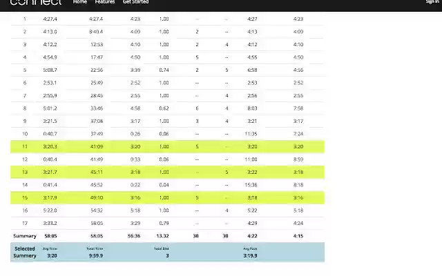 Banana Split Garmin Connect Pace Calculator ຈາກຮ້ານເວັບ Chrome ທີ່ຈະດໍາເນີນການກັບ OffiDocs Chromium ອອນໄລນ໌