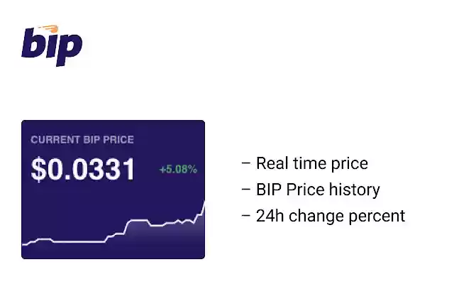 BIP Ticker  from Chrome web store to be run with OffiDocs Chromium online