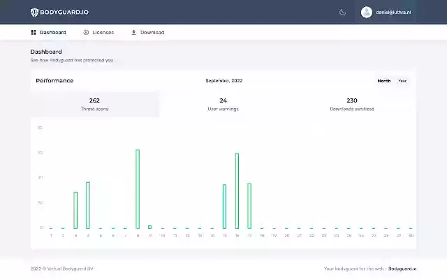 Bodyguard.io Security Awareness from Chrome web store to be run with OffiDocs Chromium online Bodyguard.io Security Awareness from Chrome web store to be run with OffiDocs Chromium online