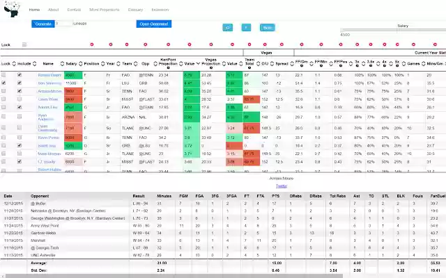 Brainy CBB DFS Script  from Chrome web store to be run with OffiDocs Chromium online