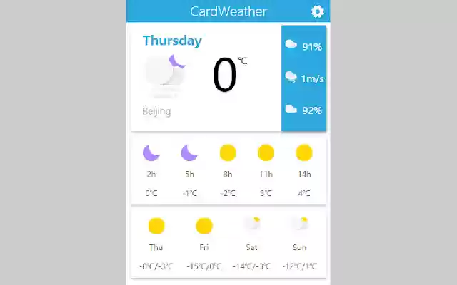 CardWeather  from Chrome web store to be run with OffiDocs Chromium online