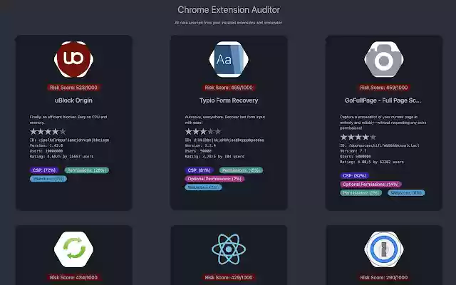 Chrome Extension Auditor  from Chrome web store to be run with OffiDocs Chromium online