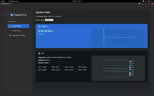 ChromeOS Diagnostics de Chrome web store se ejecutará con OffiDocs Chromium en línea