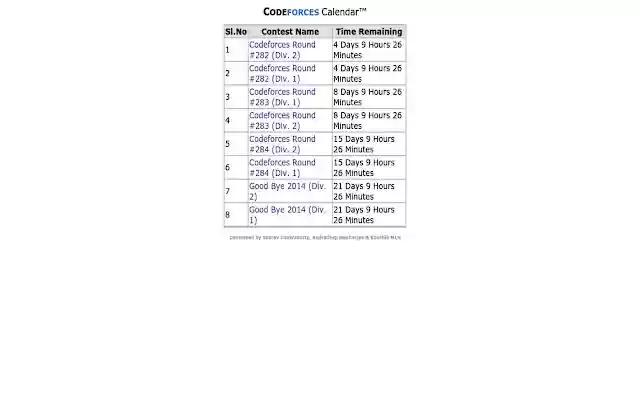 CodeForces Calendar™  from Chrome web store to be run with OffiDocs Chromium online