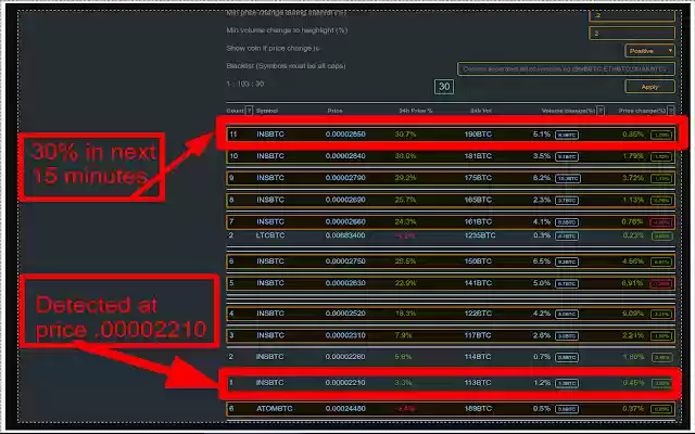 CoinDetector Crypto price and volume scanner  from Chrome web store to be run with OffiDocs Chromium online