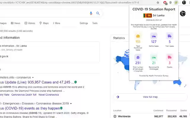 COVID 19 Situation Report Sri Lanka  from Chrome web store to be run with OffiDocs Chromium online