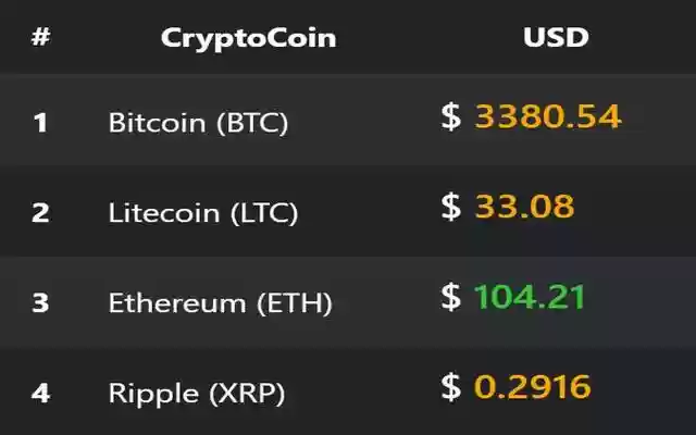 CryptoCoins Live Rates  from Chrome web store to be run with OffiDocs Chromium online