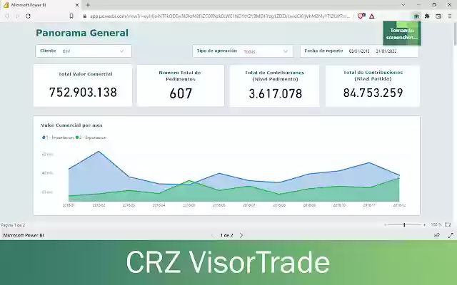 CRZ VisorTrade ຈາກຮ້ານເວັບ Chrome ທີ່ຈະດໍາເນີນການກັບ OffiDocs Chromium ອອນໄລນ໌