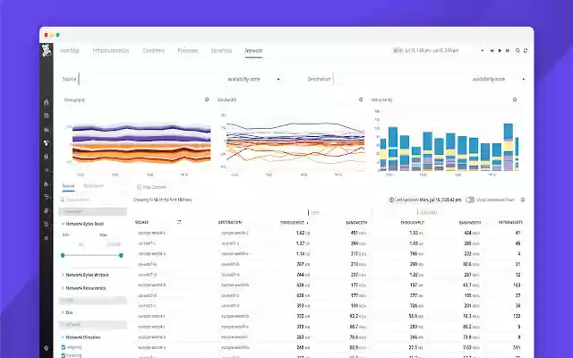 Datadog Alert  from Chrome web store to be run with OffiDocs Chromium online