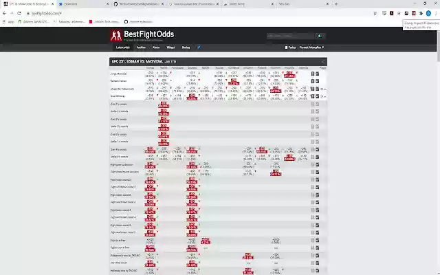 Display Implied Probabilities  from Chrome web store to be run with OffiDocs Chromium online