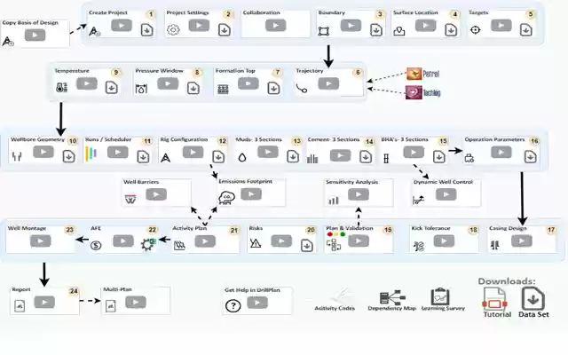 DrillPlan Training Videos  from Chrome web store to be run with OffiDocs Chromium online