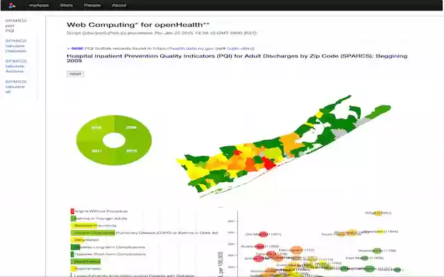 DSRIP  from Chrome web store to be run with OffiDocs Chromium online